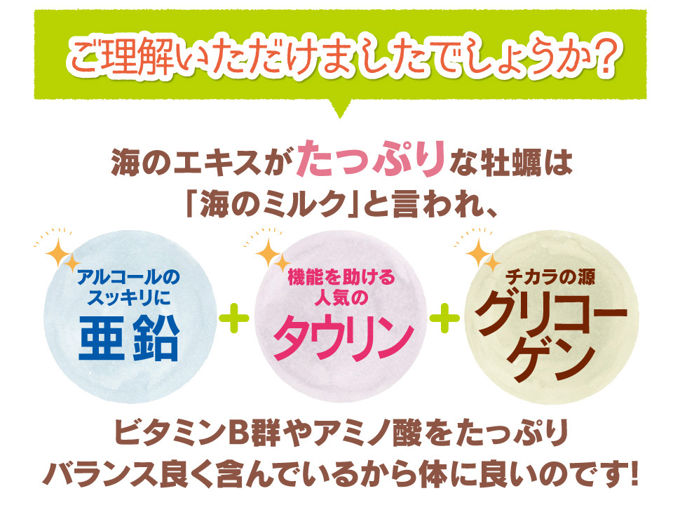 牡蠣の栄養成分